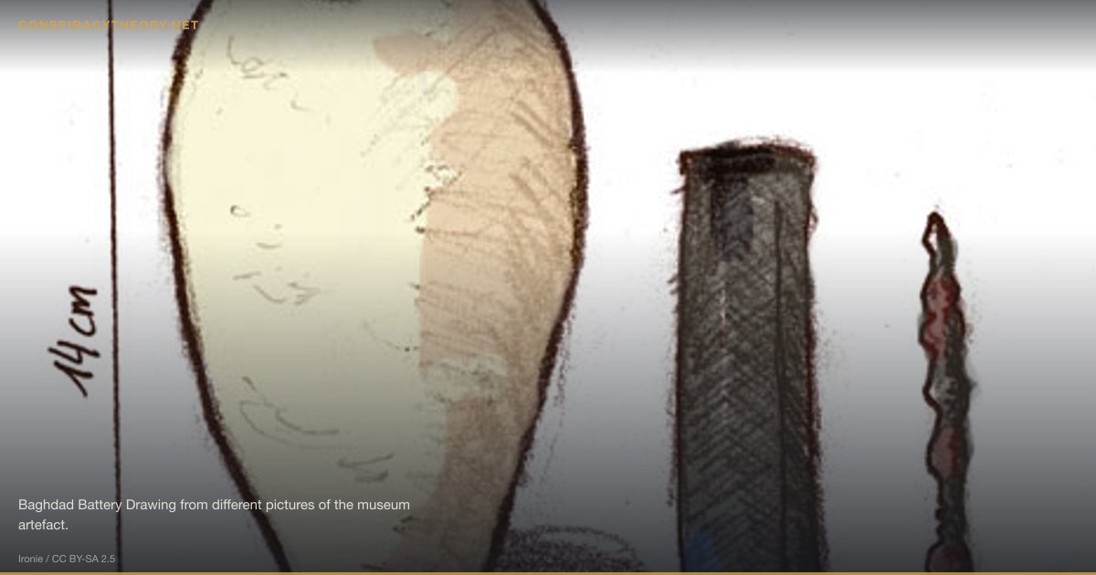 Baghdad Battery — Ancient Electricity? (250 BCE) — Baghdad Battery Drawing from different pictures of the museum artefact.