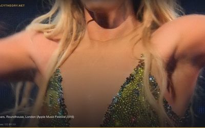 Celebrity MKUltra & Monarch Mind Control