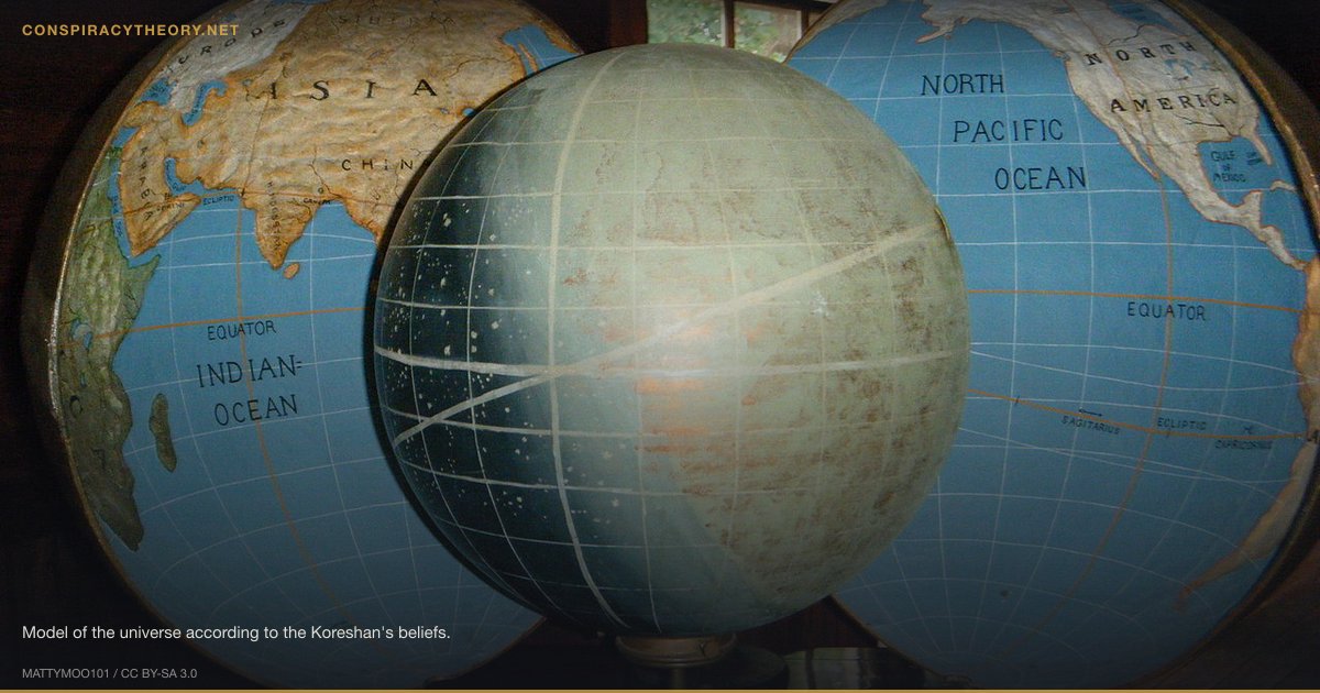Concave (Cellular) Earth Theory (1869) — Model of the universe according to the Koreshan's beliefs.