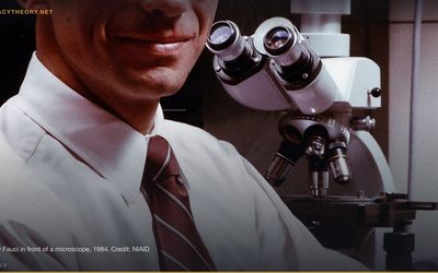 COVID-19 Conspiracy Theories (Overview)