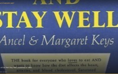 The Diet-Heart Hypothesis Fraud