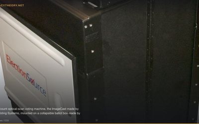 Election Manipulation Conspiracy Theories