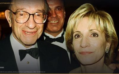 Federal Reserve Interest Rate Market Manipulation