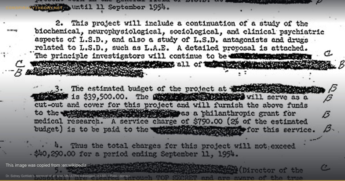 Government Mind-Altering Drug Programs (1940s) — This image was copied from :en:wikipedia