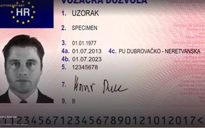 Kalergi Plan -- Genocide of the European People