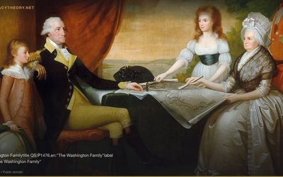 Washington DC Occult / Masonic Street Geometry