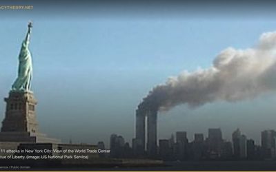 Operation Cyclone — CIA Arms to Afghan Mujahideen / Al-Qaeda Blowback