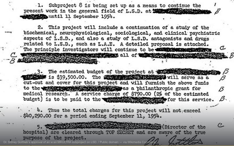 This image was copied from :en:wikipedia — related to Operation Midnight Climax — CIA LSD Brothels