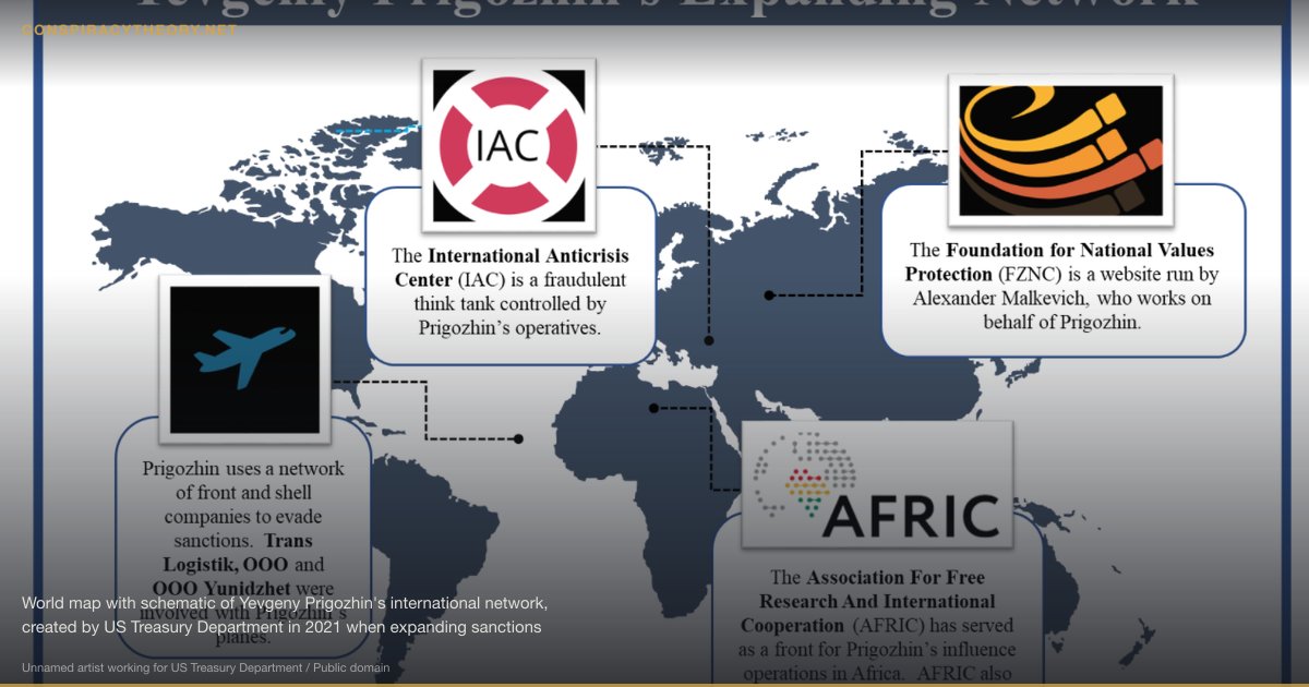Putin's Alleged Body Doubles (2008) — World map with schematic of Yevgeny Prigozhin's international network, created by US Treasury Department in 2021 when expanding sanctions against Prigozhin's allies