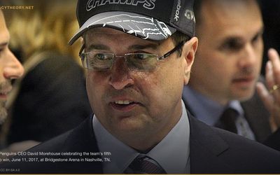 Coordinate Remote Viewing (CRV) -- Scientific Protocol