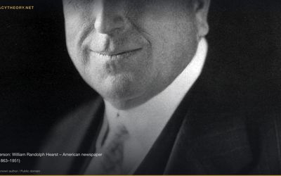 USS Maine — Sinking That Started a War