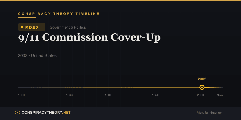 9/11 Commission Cover-Up — Conspiracy Theory Timeline 2002, United States