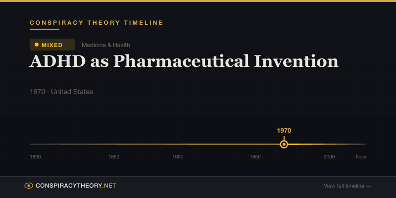ADHD as Pharmaceutical Invention — Conspiracy Theory Timeline 1970, United States