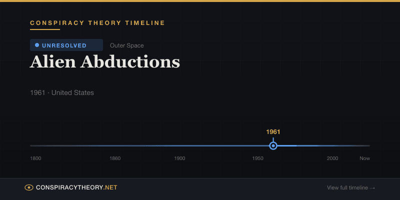 Alien Abductions — Conspiracy Theory Timeline 1961, United States