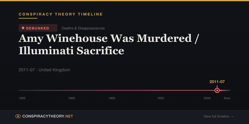 Amy Winehouse Was Murdered / Illuminati Sacrifice — Conspiracy Theory Timeline 2011-07, United Kingdom