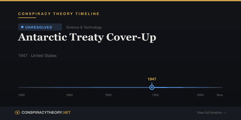 Antarctic Treaty Cover-Up — Conspiracy Theory Timeline 1947, United States
