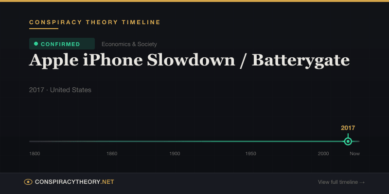 Apple iPhone Slowdown / Batterygate — Conspiracy Theory Timeline 2017, United States