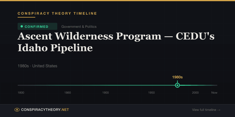 Ascent Wilderness Program — CEDU's Idaho Pipeline — Conspiracy Theory Timeline 1980s, United States