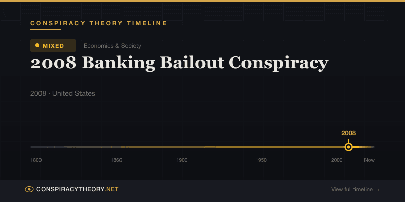 2008 Banking Bailout Conspiracy — Conspiracy Theory Timeline 2008, United States