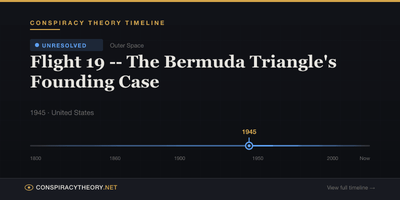 Flight 19 -- The Bermuda Triangle's Founding Case — Conspiracy Theory Timeline 1945, United States