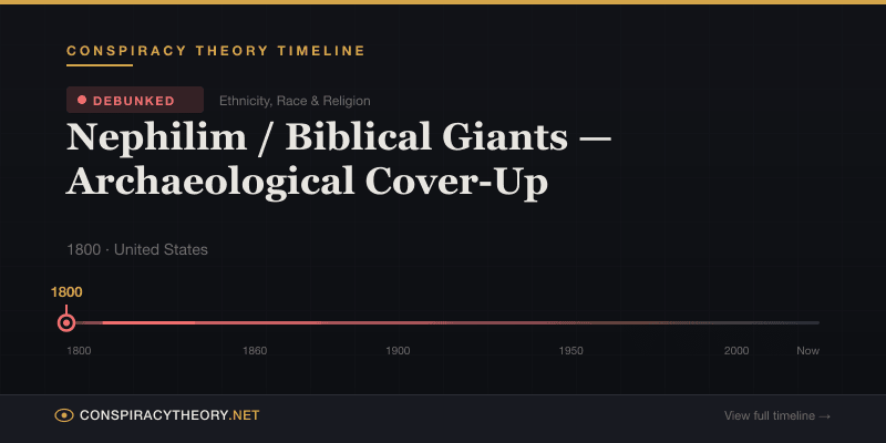Nephilim / Biblical Giants — Archaeological Cover-Up — Conspiracy Theory Timeline 1800, United States