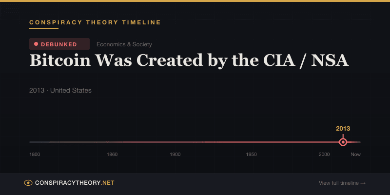 Bitcoin Was Created by the CIA / NSA — Conspiracy Theory Timeline 2013, United States