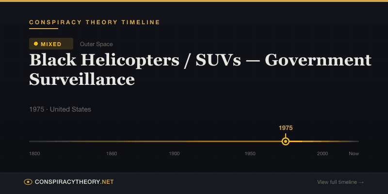 Black Helicopters / SUVs — Government Surveillance — Conspiracy Theory Timeline 1975, United States