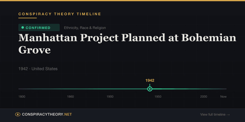 Manhattan Project Planned at Bohemian Grove — Conspiracy Theory Timeline 1942, United States