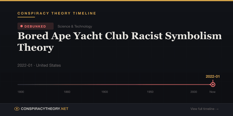 Bored Ape Yacht Club Racist Symbolism Theory — Conspiracy Theory Timeline 2022-01, United States