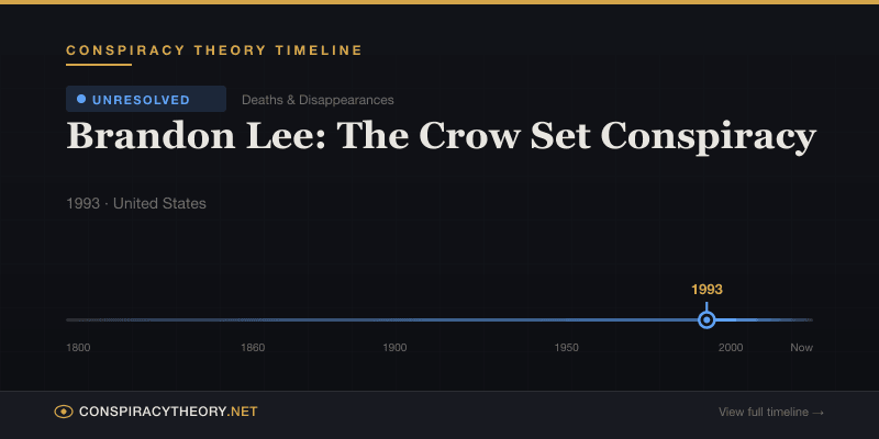 Brandon Lee: The Crow Set Conspiracy — Conspiracy Theory Timeline 1993, United States