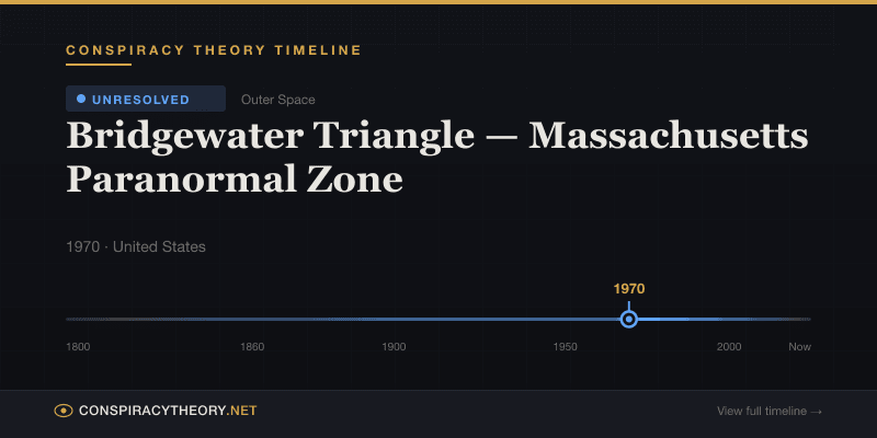 Bridgewater Triangle — Massachusetts Paranormal Zone — Conspiracy Theory Timeline 1970, United States