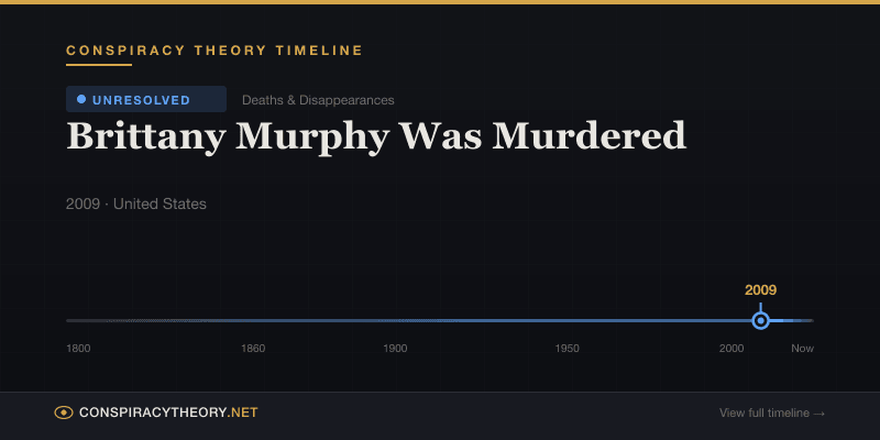 Brittany Murphy Was Murdered — Conspiracy Theory Timeline 2009, United States