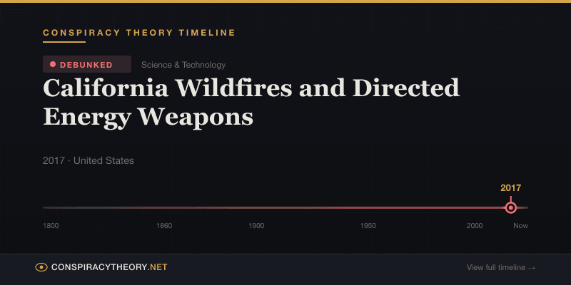 California Wildfires and Directed Energy Weapons — Conspiracy Theory Timeline 2017, United States