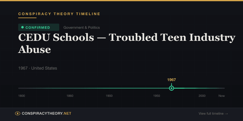 CEDU Schools — Troubled Teen Industry Abuse — Conspiracy Theory Timeline 1967, United States