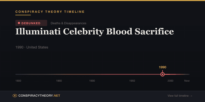 Illuminati Celebrity Blood Sacrifice — Conspiracy Theory Timeline 1990, United States