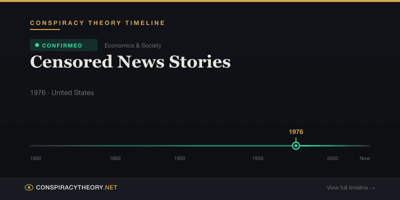 Censored News Stories — Conspiracy Theory Timeline 1976, United States