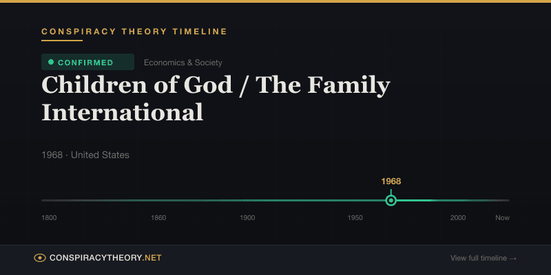 Children of God / The Family International — Conspiracy Theory Timeline 1968, United States