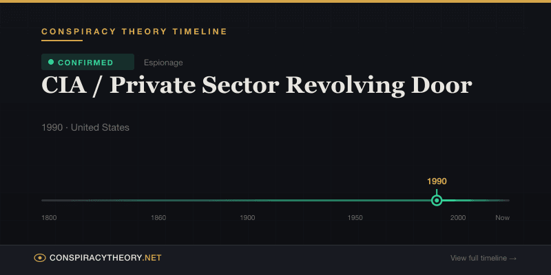CIA / Private Sector Revolving Door — Conspiracy Theory Timeline 1990, United States