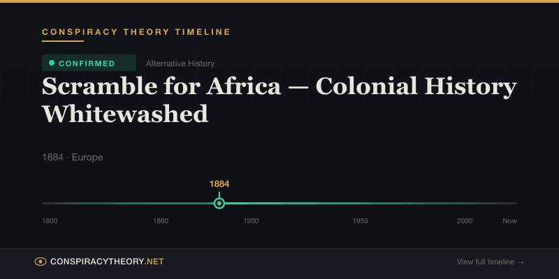 Scramble for Africa — Colonial History Whitewashed — Conspiracy Theory Timeline 1884, Europe