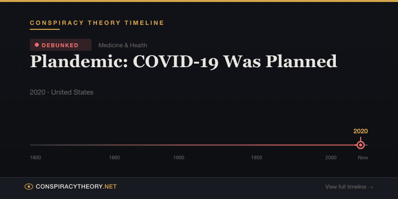 Plandemic: COVID-19 Was Planned — Conspiracy Theory Timeline 2020, United States