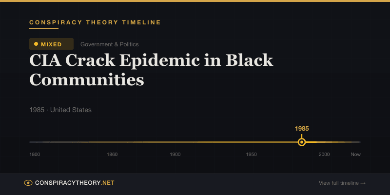 CIA Crack Epidemic in Black Communities — Conspiracy Theory Timeline 1985, United States