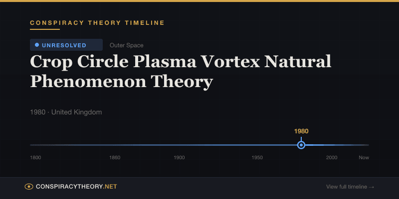 Crop Circle Plasma Vortex Natural Phenomenon Theory — Conspiracy Theory Timeline 1980, United Kingdom