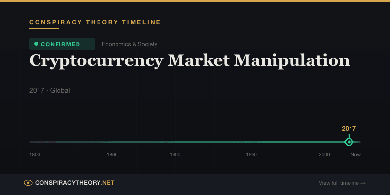 Cryptocurrency Market Manipulation — Conspiracy Theory Timeline 2017, Global
