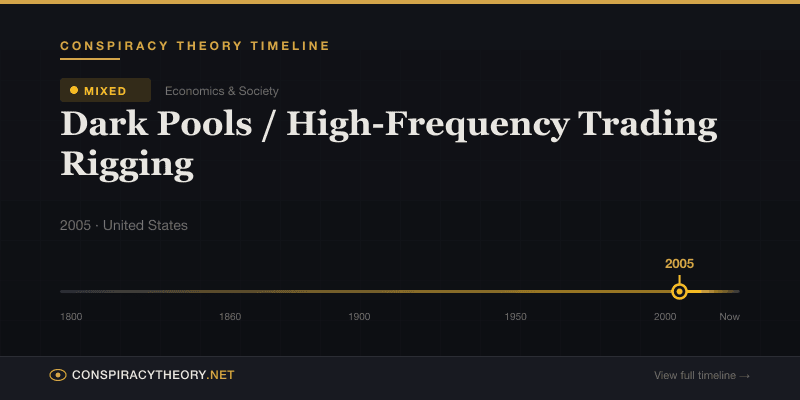 Dark Pools / High-Frequency Trading Rigging — Conspiracy Theory Timeline 2005, United States