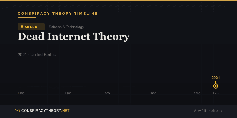 Dead Internet Theory — Conspiracy Theory Timeline 2021, United States