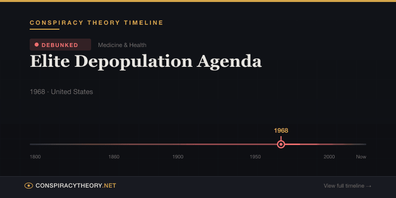 Elite Depopulation Agenda — Conspiracy Theory Timeline 1968, United States