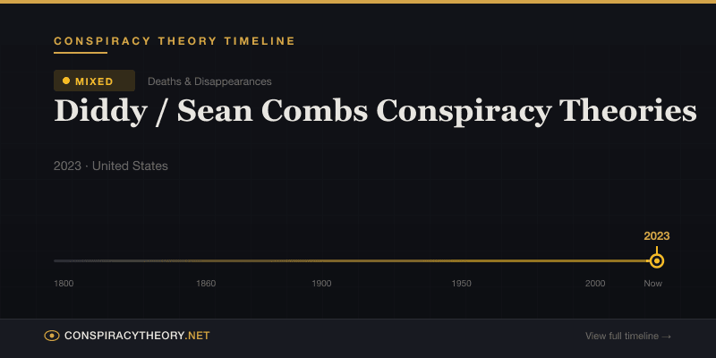 Diddy / Sean Combs Conspiracy Theories — Conspiracy Theory Timeline 2023, United States