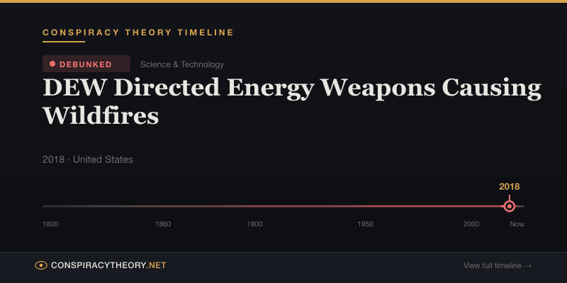 DEW Directed Energy Weapons Causing Wildfires — Conspiracy Theory Timeline 2018, United States