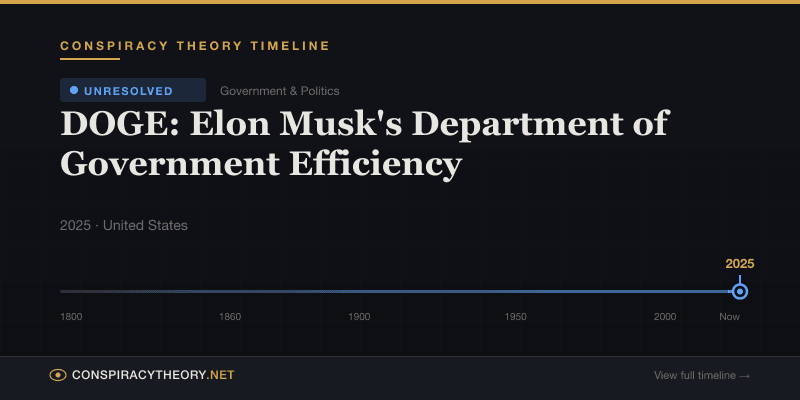 DOGE: Elon Musk's Department of Government Efficiency — Conspiracy Theory Timeline 2025, United States