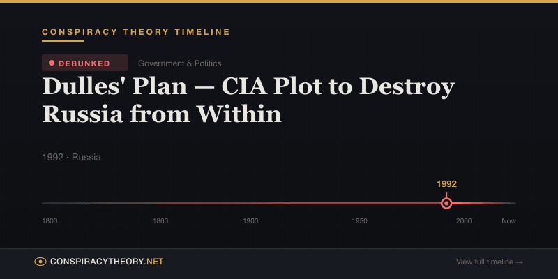 Dulles' Plan — CIA Plot to Destroy Russia from Within — Conspiracy Theory Timeline 1992, Russia